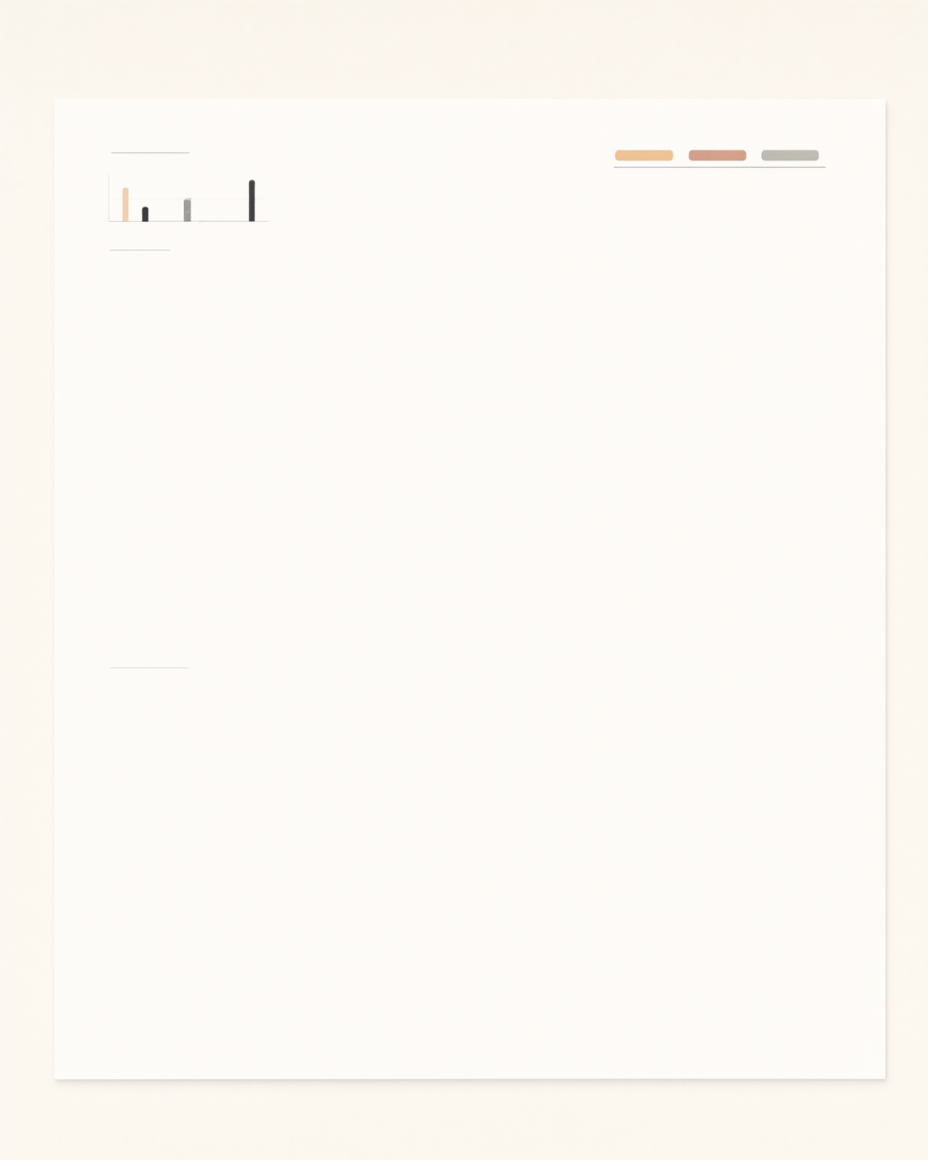 Illustrative findings overview: a clean abstract dashboard with a small bar chart and three muted severity indicators in amber, terracotta and sage-grey on ivory paper